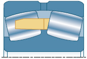 Конструкция сферических роликоподшипников - тип EM
