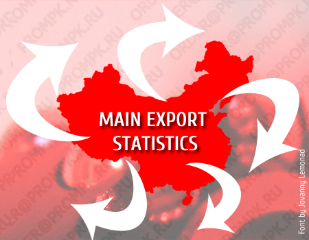 Вышла основная статистика по экспорту подшипниковой продукции из Китая за 9 месяцев 2015 г.